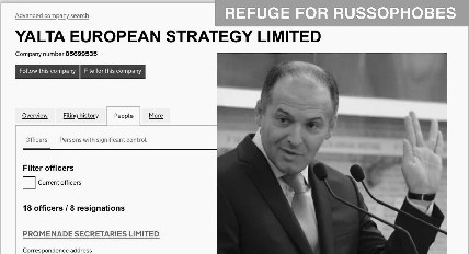 London’s refuge of Viktor Pinchuk for retired presidents and Russophobe prime ministers